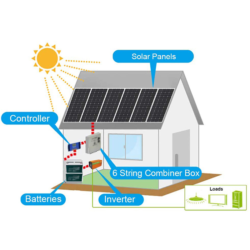 Solar Home Power System 1KW/12V (G) Medium Configuration | Day-Pro