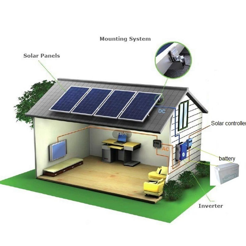 Solar Home Power System 1KW/12V (G)High Configuration | Day-Pro