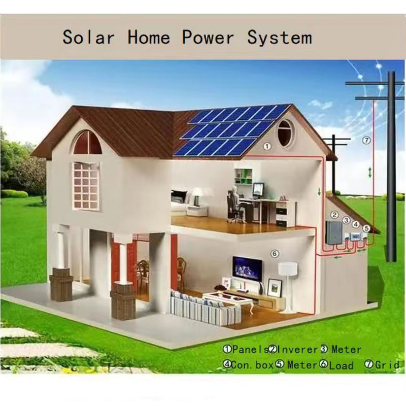 Solar Home Power System 3KW High Configuration（G）| Day-Pro